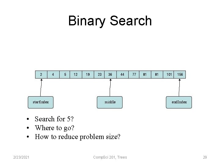 Binary Search • Search for 5? • Where to go? • How to reduce