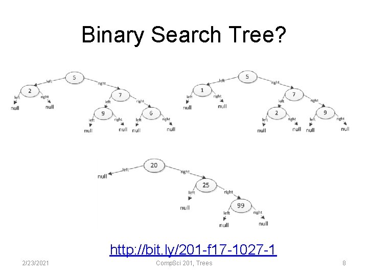 Binary Search Tree? A B C http: //bit. ly/201 -f 17 -1027 -1 2/23/2021