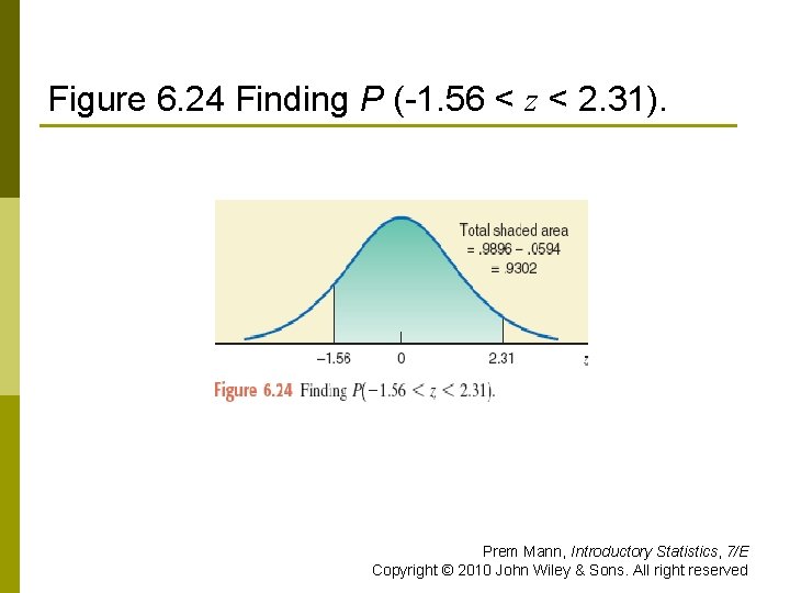 Figure 6. 24 Finding P (-1. 56 < z < 2. 31). Prem Mann,