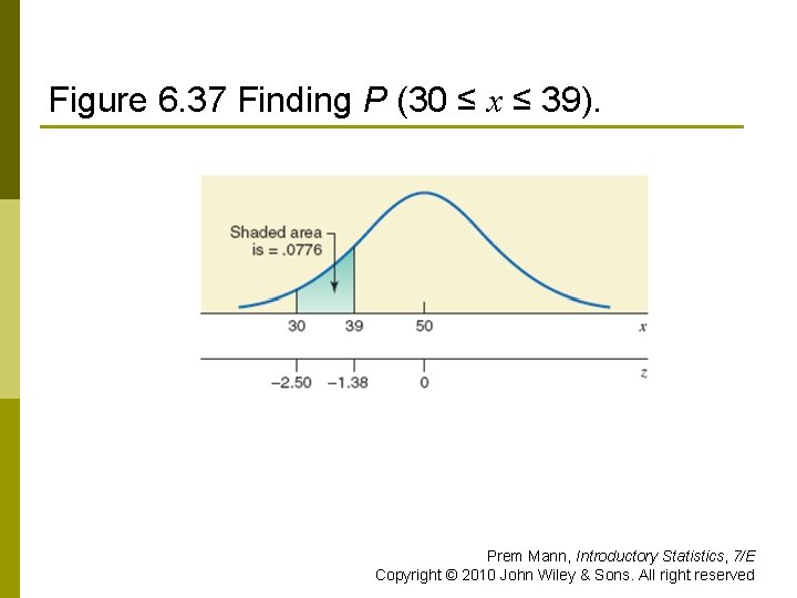 Figure 6. 37 Finding P (30 ≤ x ≤ 39). Prem Mann, Introductory Statistics,