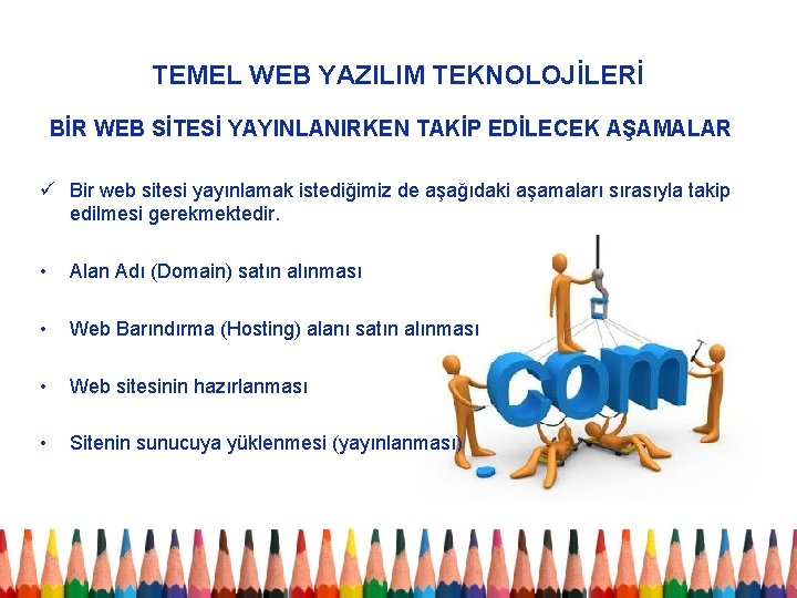 TEMEL WEB YAZILIM TEKNOLOJİLERİ BİR WEB SİTESİ YAYINLANIRKEN TAKİP EDİLECEK AŞAMALAR ü Bir web