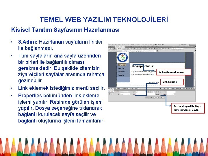 TEMEL WEB YAZILIM TEKNOLOJİLERİ Kişisel Tanıtım Sayfasının Hazırlanması • • 8. Adım: Hazırlanan sayfaların