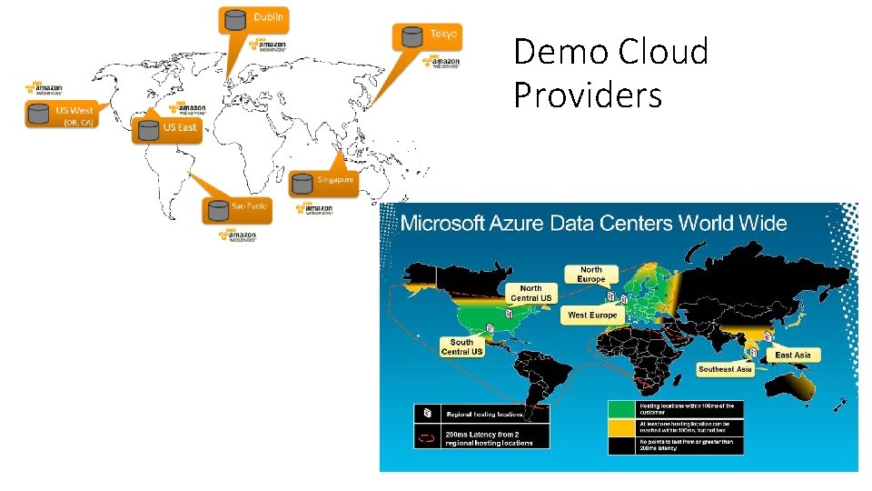 Demo Cloud Providers 