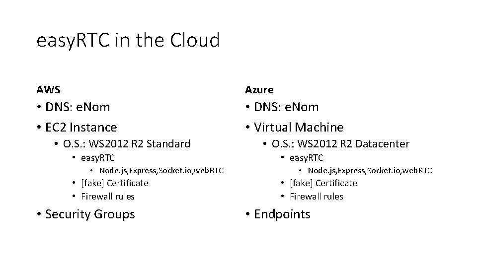easy. RTC in the Cloud AWS Azure • DNS: e. Nom • EC 2
