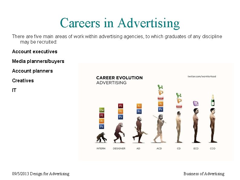 Careers in Advertising There are five main areas of work within advertising agencies, to