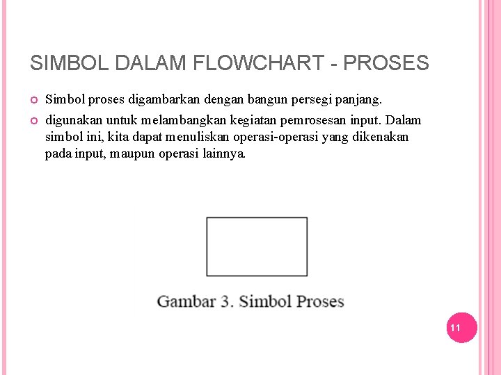 SIMBOL DALAM FLOWCHART - PROSES Simbol proses digambarkan dengan bangun persegi panjang. digunakan untuk