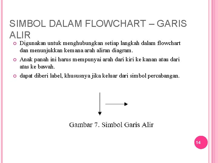 SIMBOL DALAM FLOWCHART – GARIS ALIR Digunakan untuk menghubungkan setiap langkah dalam flowchart dan