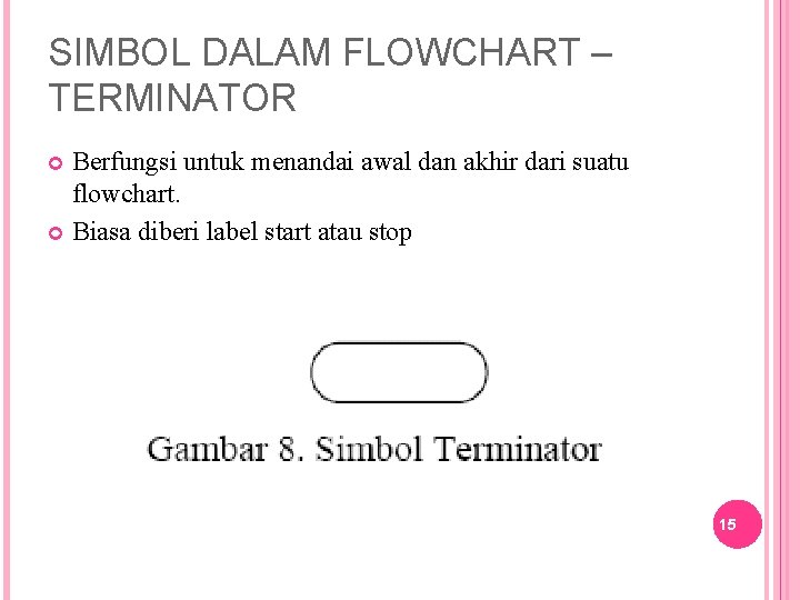 SIMBOL DALAM FLOWCHART – TERMINATOR Berfungsi untuk menandai awal dan akhir dari suatu flowchart.
