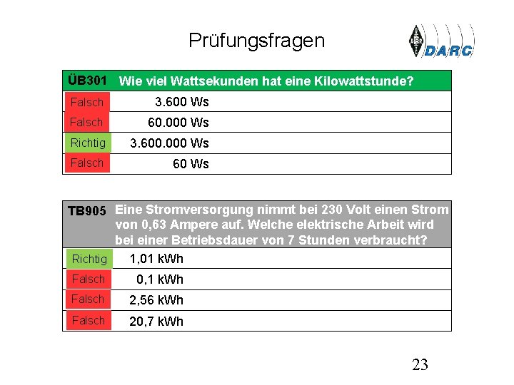 Prüfungsfragen ÜB 301 Wie viel Wattsekunden hat eine Kilowattstunde? AFalsch 3. 600 Ws Falsch
