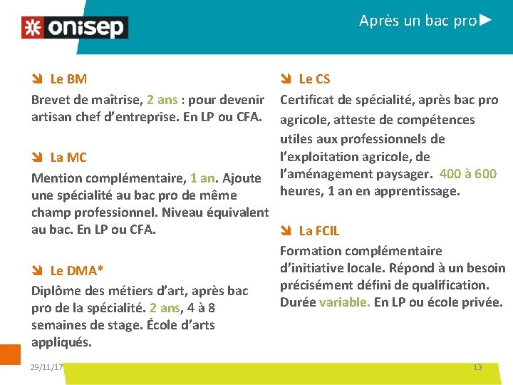 Après un bac pro► Le BM Le CS Brevet de maîtrise, 2 ans :