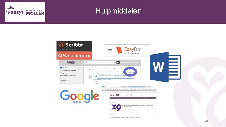  Hulpmiddelen 46 