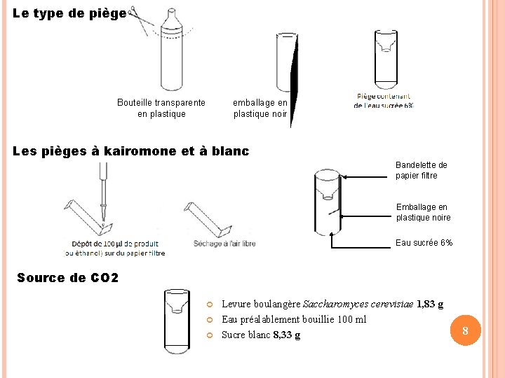 Le type de piège Bouteille transparente en plastique emballage en plastique noir Les pièges