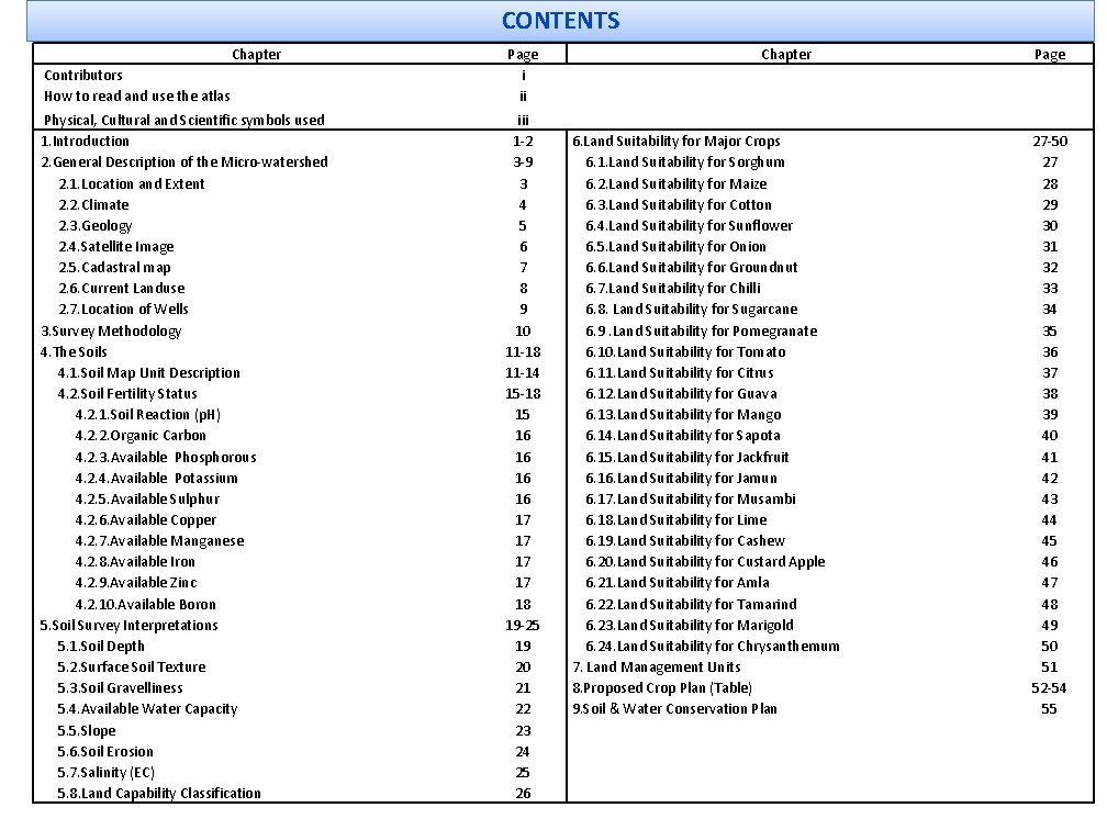 CONTENTS Chapter Contributors How to read and use the atlas Page i ii Physical,