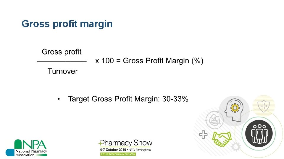 Gross profit margin 