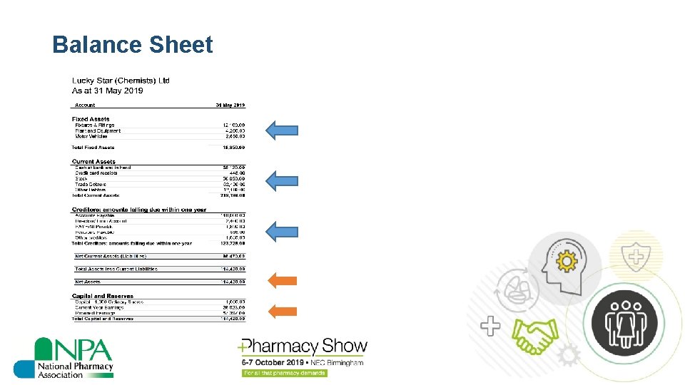 Balance Sheet 