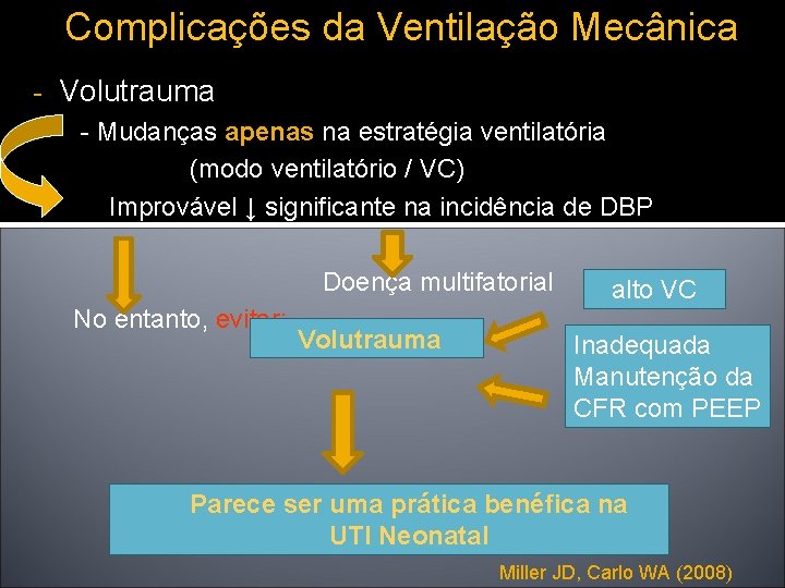 Complicações da Ventilação Mecânica - Volutrauma - Mudanças apenas na estratégia ventilatória (modo ventilatório