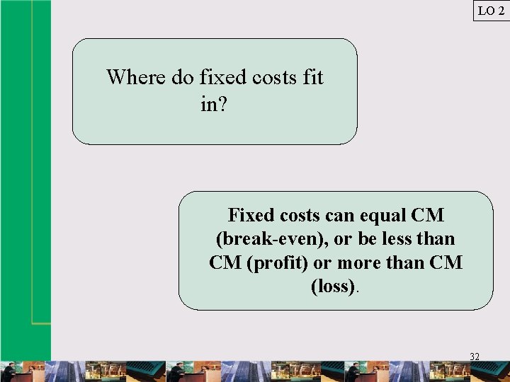 LO 2 Where do fixed costs fit in? Fixed costs can equal CM (break-even),