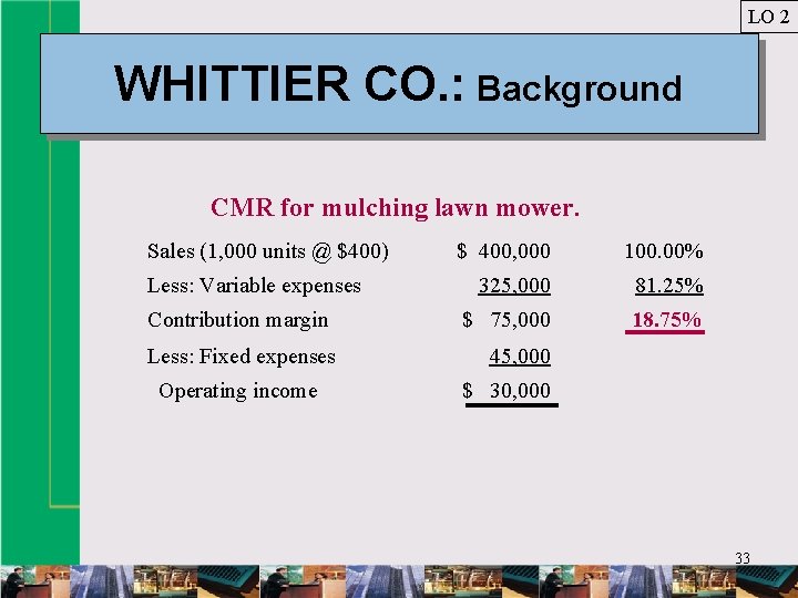 LO 2 WHITTIER CO. : Background CMR for mulching lawn mower. Sales (1, 000