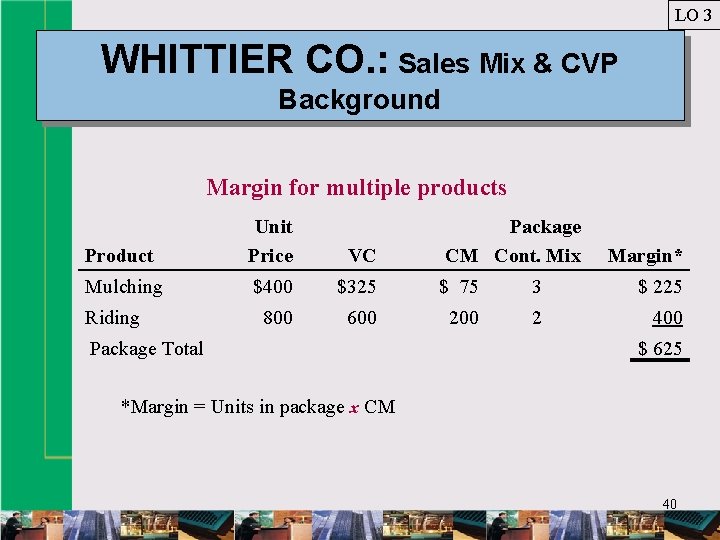 LO 3 WHITTIER CO. : Sales Mix & CVP Background Margin for multiple products