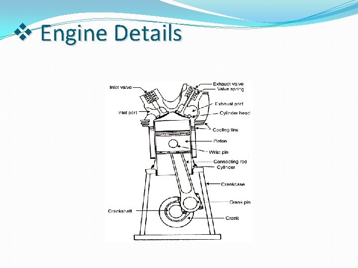 v Engine Details 