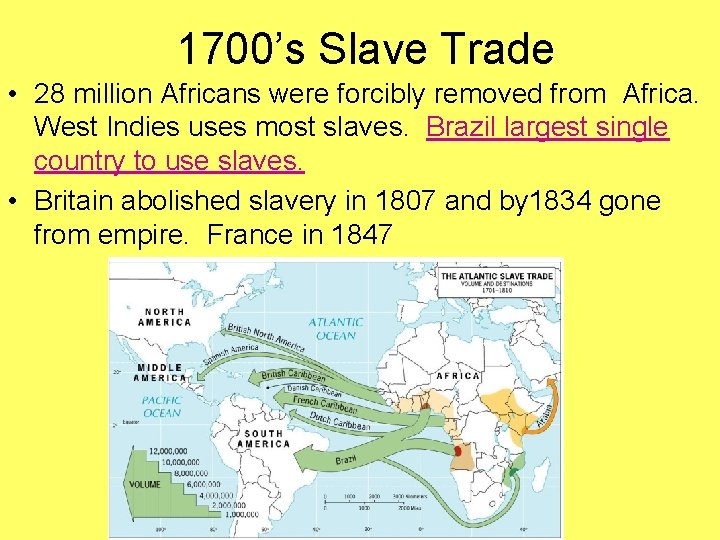 1700’s Slave Trade • 28 million Africans were forcibly removed from Africa. West Indies
