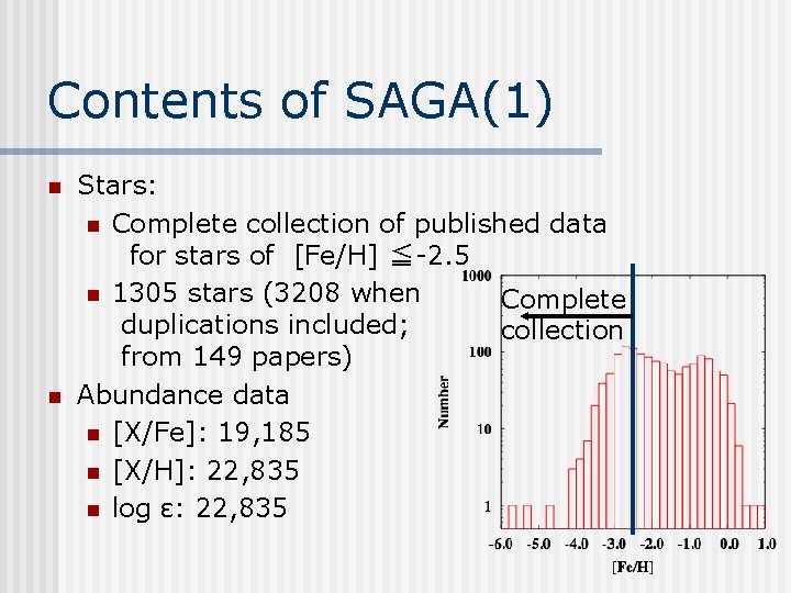 Contents of SAGA(1) n n Stars: n Complete collection of published data 　for stars