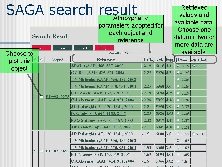 SAGA search result Atmospheric parameters adopted for each object and reference Choose to plot