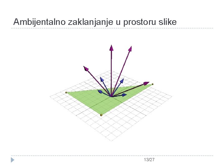 Ambijentalno zaklanjanje u prostoru slike 13/27 