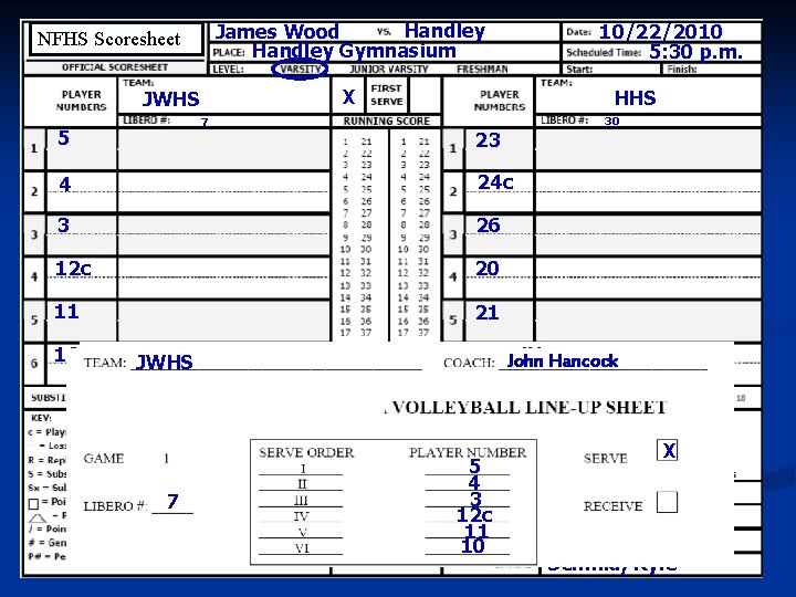 Handley James Wood Handley Gymnasium NFHS Scoresheet Entering Headings X JWHS 7 5 23