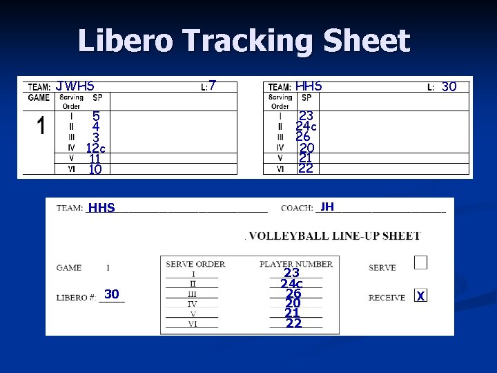 Libero Tracking Sheet 7 JWHS 5 4 3 12 c 11 10 HHS 30