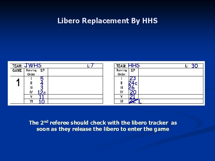 Libero Replacement By HHS JWHS 5 4 3 12 c 11 10 7 HHS
