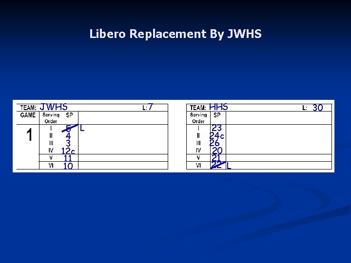 Libero Replacement By JWHS 5 L 4 3 12 c 11 10 7 HHS