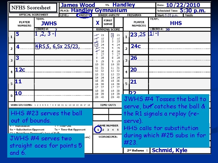 Handley James Wood Handley Gymnasium NFHS Scoresheet Entering Headings X JWHS 7 5 1