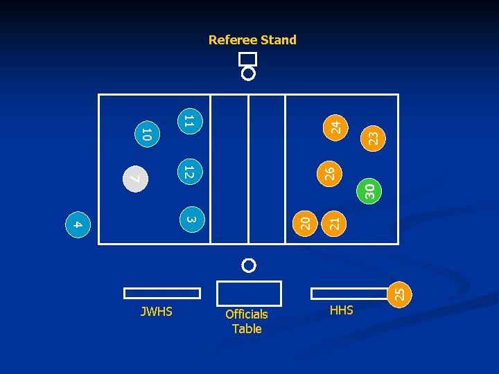 24 11 12 25 20 3 4 21 30 7 26 10 23 Referee