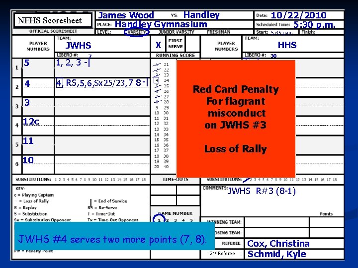 Handley James Wood Handley Gymnasium NFHS Scoresheet Entering Headings X JWHS 7 5 1,