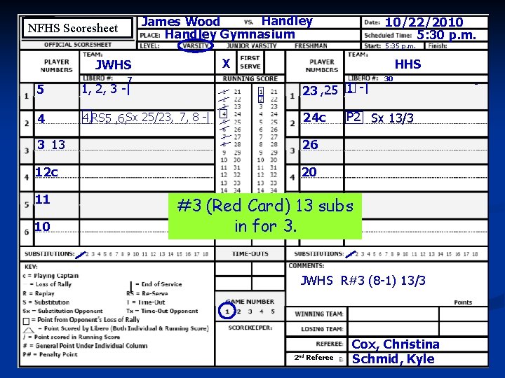 Handley James Wood Handley Gymnasium NFHS Scoresheet Entering Headings X JWHS 7 5 1,