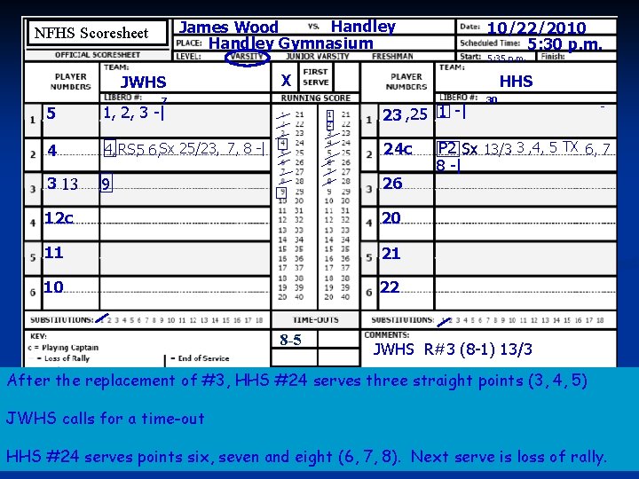 Handley James Wood Handley Gymnasium NFHS Scoresheet Entering Headings X JWHS 7 5 1,