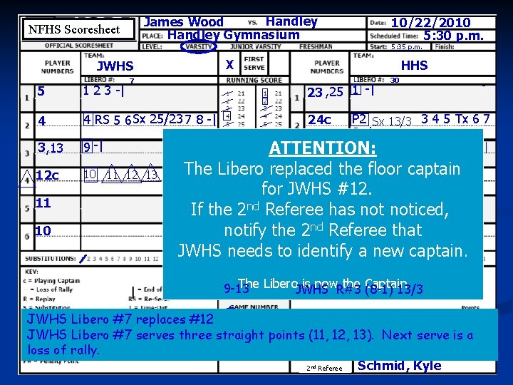 Handley James Wood Handley Gymnasium NFHS Scoresheet Entering Headings X JWHS 7 23 ,