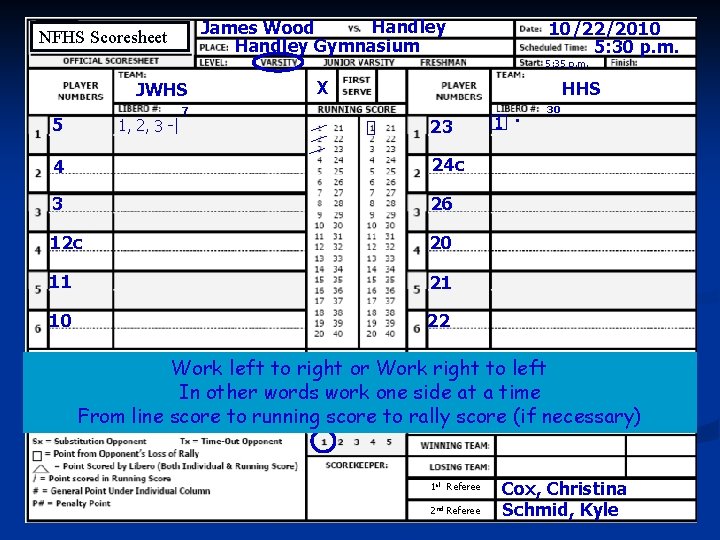 Handley James Wood Handley Gymnasium NFHS Scoresheet Entering Headings X JWHS 5 1, 2,
