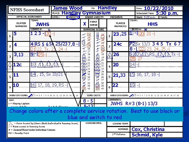 Handley James Wood Handley Gymnasium NFHS Scoresheet Entering Headings X JWHS 10/22/2010 5: 30