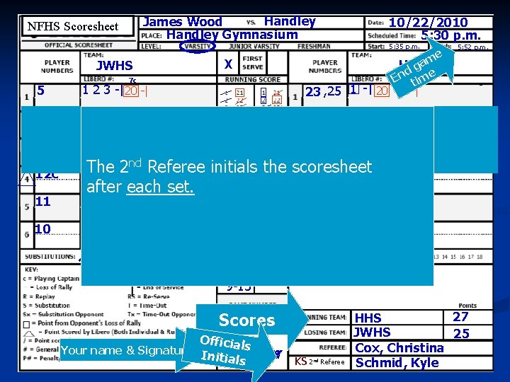 Handley James Wood Handley Gymnasium NFHS Scoresheet Entering Headings X JWHS 5: 35 p.
