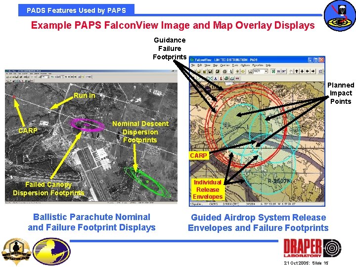 PADS Features Used by PAPS Example PAPS Falcon. View Image and Map Overlay Displays