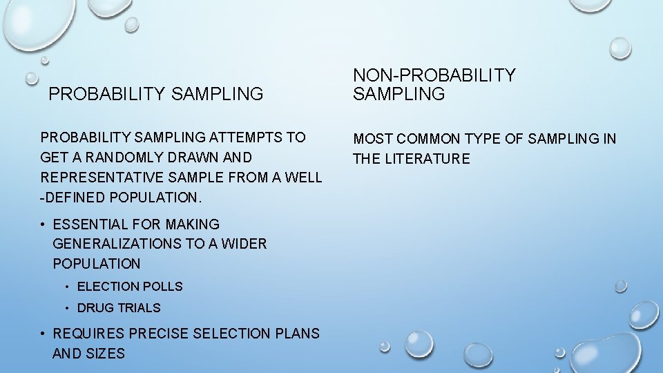 PROBABILITY SAMPLING ATTEMPTS TO GET A RANDOMLY DRAWN AND REPRESENTATIVE SAMPLE FROM A WELL