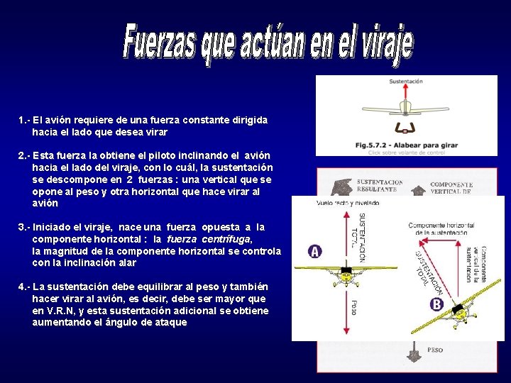 1. - El avión requiere de una fuerza constante dirigida hacia el lado que