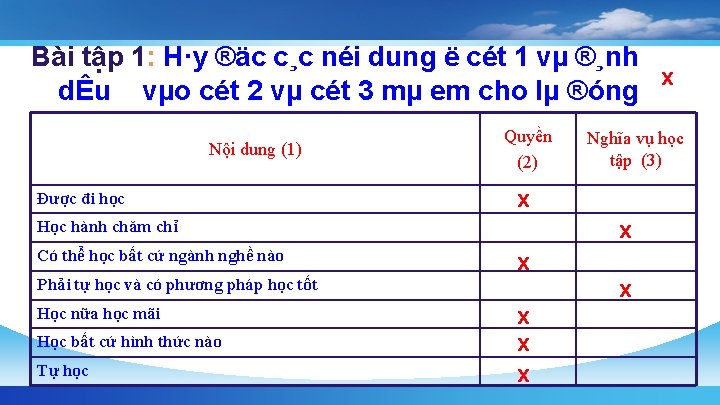 Bài tập 1: H·y ®äc c¸c néi dung ë cét 1 vµ ®¸nh x