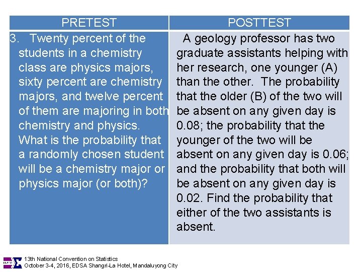 PRETEST POSTTEST 3. Twenty percent of the A geology professor has two students in