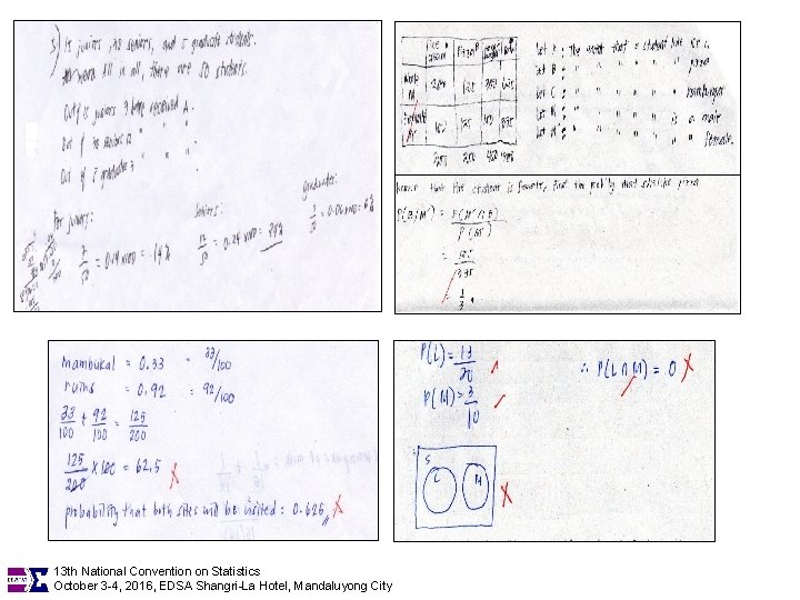 13 th National Convention on Statistics October 3 -4, 2016, EDSA Shangri-La Hotel, Mandaluyong