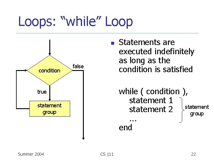 Loops: “while” Loop n condition false while ( condition ), statement 1 statement 2