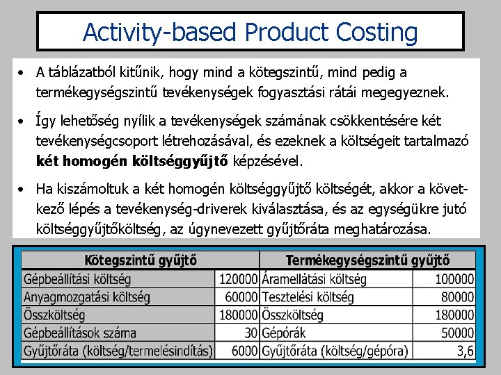 Activity-based Product Costing • A táblázatból kitűnik, hogy mind a kötegszintű, mind pedig a