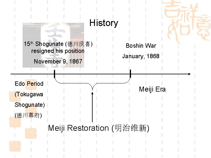 History 15 th Shogunate (德川庆喜) resigned his position November 9, 1867 Edo Period (Tokugawa